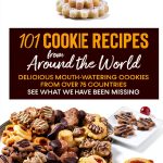 Chocolate Dessert Making Guide by SavonaCarrara Kindle eBook-0